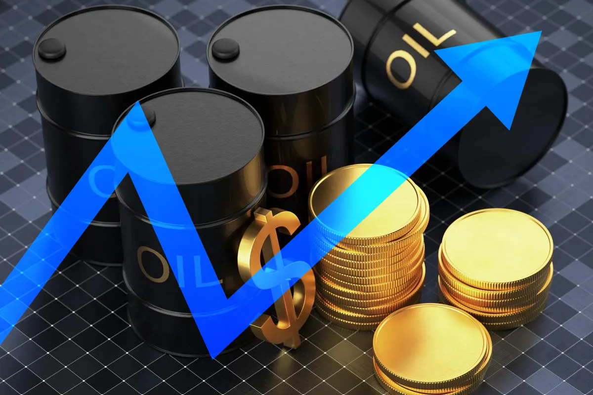 Commodity price charts